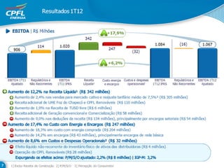 Apresentação ri 1_t12_07mai12_final_fechado_print