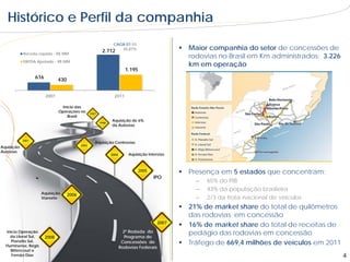 Histórico e Perfil da companhia
                                                                   CAGR 07-11
                                                            2.712     44,87%                         Maior companhia do setor de concessões de
            Receita Líquida - R$ MM
                                                                                                      rodovias no Brasil em Km administrados: 3.226
            EBITDA Ajustado - R$ MM
                                                                                                      km em operação
                                                                           1.195
                   616          430


                         2007                                       2011

                                 Início das
                                Operações no
                                                    1997
                                    Brasil
                                                                  Aquisição de 6%
                                                           1998
                                                                  da Autovias


            2001
                                                       Aquisição Centrovias
                                             2002
Aquisição
Autovias
                                                                  2004       Aquisição Intervias



                                                                                   2005
                                                                                                     Presença em 5 estados que concentram:
                                                                                          IPO
                                                                                                        –   65% do PIB
                                                                                                        –   43% da população brasileira
                       Aquisição      2006
                       Vianorte                                                                         –   2/3 da frota nacional de veículos
                                                                                                     21% de market share do total de quilômetros
                                                                                                      das rodovias em concessão
                                                                                             2007
                                                                                                     16% de market share do total de receitas de
   Início Operação
     da Litoral Sul,
                                                                           2ª Rodada do
                                                                            Programa de
                                                                                                      pedágio das rodovias em concessão
                         2008
      Planalto Sul,
  Fluminense, Régis
                                                                          Concessões de              Tráfego de 669,4 milhões de veículos em 2011
                                                                         Rodovias Federais
     Bittencourt e
      Fernão Dias                                                                                                                                     4
 
