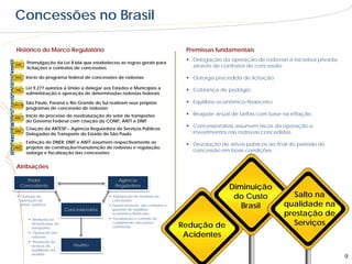 Concessões no Brasil

  Histórico do Marco Regulatório                                                    Premissas fundamentais
                                                                                     Delegação da operação de rodovias à iniciativa privada
         Promulgação da Lei 8.666 que estabeleceu as regras gerais para
 1993
         licitações e contratos de concessões                                         através de contratos de concessão

1993     Início do programa federal de concessões de rodovias                        Outorga precedida de licitação

1996
         Lei 9.277 autoriza a União a delegar aos Estados e Municípios a             Cobrança de pedágio
         administração e operação de determinadas rodovias federais

         São Paulo, Paraná e Rio Grande do Sul realizam seus próprios                Equilíbrio econômico-financeiro
1997/8
         programas de concessão de rodovias
         Início do processo de reestruturação do setor de transportes                Reajuste anual de tarifas com base na inflação
2001
         do Governo Federal com criação da CONIT, ANTT e DNIT
         Criação da ARTESP – Agência Reguladora de Serviços Públicos
                                                                                     Concessionárias assumem riscos da operação e
2002
         Delegados de Transporte do Estado de São Paulo                               investimentos nas rodovias concedidas
         Extinção do DNER; DNIT e ANTT assumem respectivamente os
                                                                                     Devolução de ativos públicos ao final do período de
2003     projetos de construção/manutenção de rodovias e regulação,
         outorga e fiscalização das concessões                                        concessão em boas condições


  Atribuições

      Poder                                          Agência
    Concedente                                      Reguladora
                                                                                                    Diminuição
   Outorga da                                    Elaboração de modelos de                          do Custo               Salto na
                                                                                                                         qualidade na
    operação de                                    concessões
    ativos públicos
                                Concessionária
                                                  Gerenciamento dos contratos e                       Brasil
                                                                                                                         prestação de
                                                   garantia do equilíbrio
                                                   econômico-financeiro
                                                  Fiscalização e controle do
                                                                                                                           Serviços
           Melhorias na
            infraestrutura de
            transportes
                                                   cumprimento dos prazos
                                                   contratuais                     Redução de
           Operação das
            rodovias                                                                Acidentes
           Prestação de
            serviços de            Usuário
            qualidade aos
            usuários
                                                                                                                                               9
 