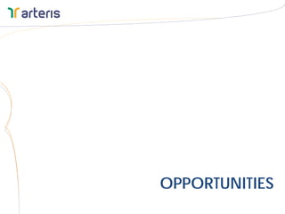 OPPORTUNITIES
 