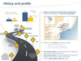 History and profile

                                                                                 CAGR 07-11
                Net Revenue – R$ million
                                                                2,712               44.87%                 Largest company in Brazil’s toll-road industry in
                Adjusted EBITDA – R$ million                                                                kilometers managed: 3,226 km in operation
                                                                                       CAGR 07-11
                                                                               1,195      29.14%
                     616
                                   430


                           2007                                         2011

                                    Launch of
                                   operations in                                                                   State
                                                       1997
                                      Brazil
                                                                     Acquisition of
                                                              1998
                                                                     6% of Autovias


              2001                                                                                                Federal
Autovias                                                  Centrovias Acquisition
                                                2002
Acquisition
                                                                     2004       Intervias Acquisition



                                                                                       2005

                                                                                               IPO
                                                                                                           Presence in 5 states that concentrate:
                     Vianorte                                                                                 –   65% of the country’s GDP
                                         2006
                     Acquisition                                                                              –   43% of the country’s population
                                                                                                              –   2/3 of the country’s vehicle fleet


                                                                                               2007        21% market share of total kilometers of highway
       Launches                                                             2nd Round of the
                                                                            ANTT’s Auction
                                                                                                            operated under concession
     operations of         2008                                             Federal Highway                16% market share of total toll plazas revenues of
  Litoral Sul, Planalto                                                       Concession
    Sul, Fluminense,                                                                                        highway operated under concession
                                                                                Program
   Régis Bittencourt
   and Fernão Dias
                                                                                                           Traffic: 669.4 million vehicles in 2011
                                                                                                                                                                4
 