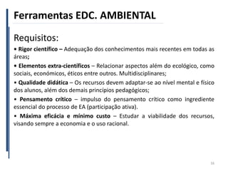 Ferramentas EDC. AMBIENTAL
Requisitos:
• Rigor científico – Adequação dos conhecimentos mais recentes em todas as
áreas;
• Elementos extra-científicos – Relacionar aspectos além do ecológico, como
sociais, económicos, éticos entre outros. Multidisciplinares;
• Qualidade didática – Os recursos devem adaptar-se ao nível mental e físico
dos alunos, além dos demais princípios pedagógicos;
• Pensamento crítico – impulso do pensamento crítico como ingrediente
essencial do processo de EA (participação ativa).
• Máxima eficácia e mínimo custo – Estudar a viabilidade dos recursos,
visando sempre a economia e o uso racional.
16
 