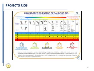 39
PROJECTO RIOS
 