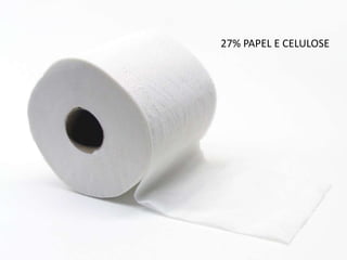 27% PAPEL E CELULOSE
 