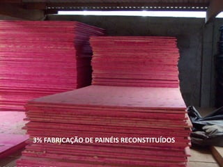 3% FABRICAÇÃO DE PAINÉIS RECONSTITUÍDOS
 
