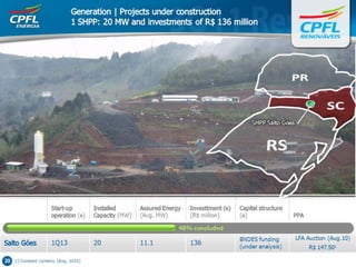 Apresentação ri master 10nov_final_eng_print