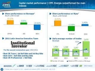 Apresentação ri master 10nov_final_eng_print