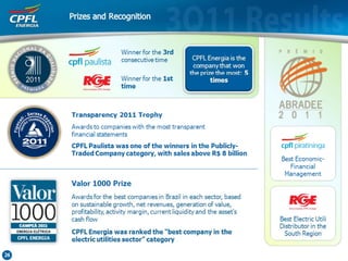 Apresentação ri master 10nov_final_eng_print