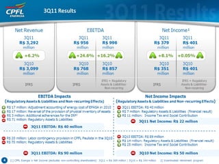 Apresentação ri master 10nov_final_eng_print