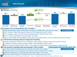 Apresentação ri master 10nov_final_eng_print