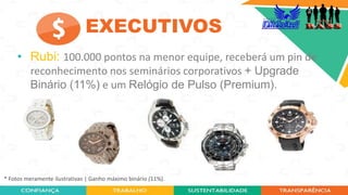 • Rubi: 100.000 pontos na menor equipe, receberá um pin de
reconhecimento nos seminários corporativos + Upgrade
Binário (11%) e um Relógio de Pulso (Premium).
* Fotos meramente ilustrativas | Ganho máximo binário (11%).
EXECUTIVOS
 