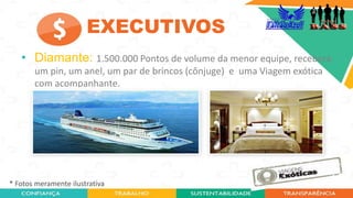 • Diamante: 1.500.000 Pontos de volume da menor equipe, receberá:
um pin, um anel, um par de brincos (cônjuge) e uma Viagem exótica
com acompanhante.
* Fotos meramente ilustrativa
EXECUTIVOS
 