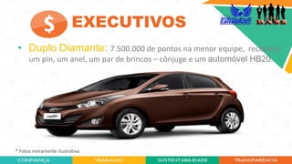 • Duplo Diamante: 7.500.000 de pontos na menor equipe, receberá:
um pin, um anel, um par de brincos – cônjuge e um automóvel HB20.
* Fotos meramente ilustrativa
EXECUTIVOS
 