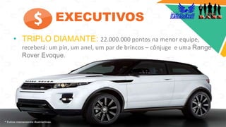 • TRIPLO DIAMANTE: 22.000.000 pontos na menor equipe,
receberá: um pin, um anel, um par de brincos – cônjuge e uma Range
Rover Evoque.
EXECUTIVOS
 