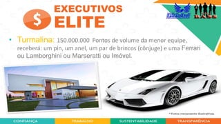 • Turmalina: 150.000.000 Pontos de volume da menor equipe,
receberá: um pin, um anel, um par de brincos (cônjuge) e uma Ferrari
ou Lamborghini ou Marseratti ou Imóvel.
EXECUTIVOS
ELITE
 