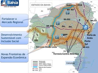 Novas Fronteiras de
Expansão Econômica
Fortalecer o
Mercado Regional
Desenvolvimento
Sustentável com
Inclusão Social
Hidrovia São Francisco
FIOL
FCA
Juazeiro - FCA
Celulose
BR-101
Porto de
Aratu
Porto
Sul
BR-242
Ferrovia Oeste-Leste
Ferrovia Centro Atlântica
BA- 407
BA-052
BR-415
 