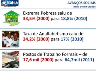 Extrema Pobreza saiu de
33,5% (2000) para 18,8% (2010)
Taxa de Analfabetismo caiu de
24,2% (2000) para 17% (2010)
Postos de Trabalho Formais – de
17,6 mil (2000) para 64,7mil (2011)
AVANÇOS SOCIAIS
Bacia do Rio Grande
 