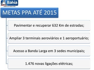 METAS PPA ATÉ 2015
Pavimentar e recuperar 632 Km de estradas;
Ampliar 3 terminais aeroviários e 1 aeroportuário;
Acesso a Banda Larga em 3 sedes municipais;
1.476 novas ligações elétricas;
 