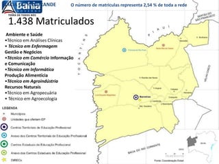 1.438 Matriculados
Ambiente e Saúde
•Técnico em Análises Clínicas
• Técnico em Enfermagem
Gestão e Negócios
•Técnico em Comércio Informação
e Comunicação
•Técnico em Informática
Produção Alimentícia
•Técnico em Agroindústria
Recursos Naturais
•Técnico em Agropecuária
• Técnico em Agroecologia
BACIA DO RIO GRANDE O número de matriculas representa 2,54 % de toda a rede
 