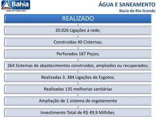ÁGUA E SANEAMENTO
Bacia do Rio Grande
REALIZADO
20.026 Ligações á rede;
Construídas 40 Cisternas;
Perfurados 187 Poços;
264 Sistemas de abastecimentos construídos, ampliados ou recuperados;
Realizadas 3. 384 Ligações de Esgotos;
Realizadas 135 melhorias sanitárias
Ampliação de 1 sistema de esgotamento
Investimento Total de R$ 49,9 Milhões.
 