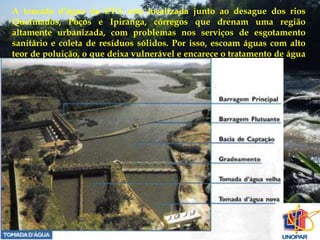 A tomada d’água da ETA está localizada junto ao desague dos rios 
Queimados, Poços e Ipiranga, córregos que drenam uma região 
altamente urbanizada, com problemas nos serviços de esgotamento 
sanitário e coleta de resíduos sólidos. Por isso, escoam águas com alto 
teor de poluição, o que deixa vulnerável e encarece o tratamento de água 
na ETA Guandu. 
 