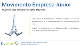 Federação das Empresas Juniores do
Estado do Rio de Janeiro
Movimento Empresa Júnior
Quando o todo é maior que a soma das partes
Com objetivo de complementar a formação acadêmica universitária
através das práticas de mercado surge em 1967 o Movimento Empresa
Júnior.
Existem 250 empresas juniores na Europa, além EJs em países como
EUA, México, Argentina, Chile e Tunísia.
 