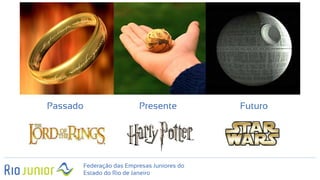 Federação das Empresas Juniores do
Estado do Rio de Janeiro
Passado Presente Futuro
 