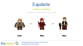 Federação das Empresas Juniores do
Estado do Rio de Janeiro
O ajudante
a alma caridosa
Sempre no ultimo minuto salva o dia
 