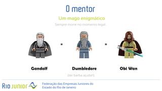 Federação das Empresas Juniores do
Estado do Rio de Janeiro
O mentor
Um mago enigmático
Sempre morre no momento legal.
(ter barba ajuda!!)
 