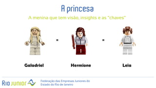 Federação das Empresas Juniores do
Estado do Rio de Janeiro
A princesa
A menina que tem visão, insights e as “chaves”
 