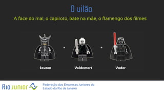 Federação das Empresas Juniores do
Estado do Rio de Janeiro
O vilão
A face do mal, o capiroto, bate na mãe, o flamengo dos filmes
 