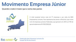 Federação das Empresas Juniores do
Estado do Rio de Janeiro
Movimento Empresa Júnior
Quando o todo é maior que a soma das partes
A nível estadual temos mais de 77 empresas e por volta de 800
Empresários Juniores. Para representa-las temos a RioJunior, que conta
com 22 empresas juniores Federadas, que geraram em 2013 um PIB de
aproximadamente R$ 900.000,00
 