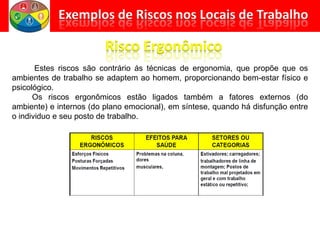 Estes riscos são contrário ás técnicas de ergonomia, que propõe que os
ambientes de trabalho se adaptem ao homem, proporcionando bem-estar físico e
psicológico.
Os riscos ergonômicos estão ligados também a fatores externos (do
ambiente) e internos (do plano emocional), em síntese, quando há disfunção entre
o individuo e seu posto de trabalho.
 