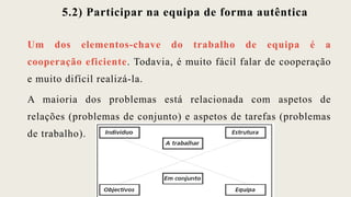 5.2) Participar na equipa de forma autêntica
Um dos elementos-chave do trabalho de equipa é a
cooperação eficiente. Todavia, é muito fácil falar de cooperação
e muito difícil realizá-la.
A maioria dos problemas está relacionada com aspetos de
relações (problemas de conjunto) e aspetos de tarefas (problemas
de trabalho).
 