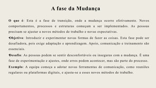 A fase da Mudança
O que é: Esta é a fase de transição, onde a mudança ocorre efetivamente. Novos
comportamentos, processos e estruturas começam a ser implementados. As pessoas
precisam se ajustar a novos métodos de trabalho e novas expectativas.
•Objetivo: Introduzir e experimentar novas formas de fazer as coisas. Esta fase pode ser
desafiadora, pois exige adaptação e aprendizagem. Apoio, comunicação e treinamento são
essenciais.
•Desafio: As pessoas podem se sentir desconfortáveis ou inseguras com a mudança. É uma
fase de experimentação e ajustes, onde erros podem acontecer, mas são parte do processo.
Exemplo: A equipa começa a adotar novas ferramentas de comunicação, como reuniões
regulares ou plataformas digitais, e ajusta-se a esses novos métodos de trabalho.
 