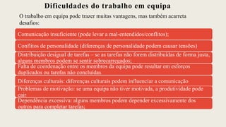 Dificuldades do trabalho em equipa
Comunicação insuficiente (pode levar a mal-entendidos/conflitos);
Conflitos de personalidade (diferenças de personalidade podem causar tensões)
Distribuição desigual de tarefas – se as tarefas não forem distribuídas de forma justa,
alguns membros podem se sentir sobrecarregados;
Falta de coordenação entre os membros da equipa pode resultar em esforços
duplicados ou tarefas não concluídas;
Diferenças culturais: diferenças culturais podem influenciar a comunicação;
Problemas de motivação: se uma equipa não tiver motivada, a produtividade pode
cair;
Dependência excessiva: alguns membros podem depender excessivamente dos
outros para completar tarefas;
O trabalho em equipa pode trazer muitas vantagens, mas também acarreta
desafios:
 