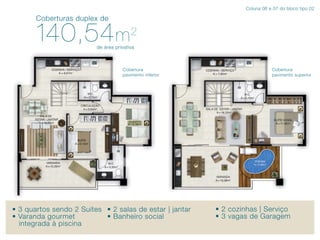 Coluna 06 e 07 do bloco tipo 02

       Coberturas duplex de

      140,54 m                          2
                         de área privativa



                                    Cobertura                               Cobertura
                                    pavimento inferior                      pavimento superior




• 3 quartos sendo 2 Suítes • 2 salas de estar | jantar   • 2 cozinhas | Serviço
• Varanda gourmet          • Banheiro social             • 3 vagas de Garagem
  integrada à piscina
 