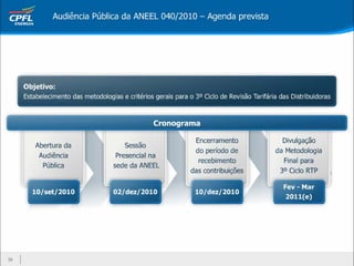 Apresentação Webcast 3T10