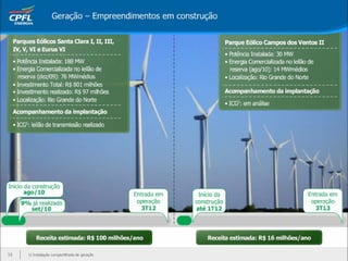 Apresentação Webcast 3T10