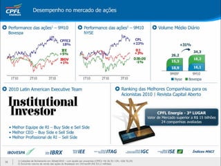 Apresentação Webcast 3T10