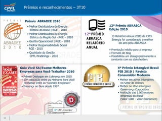 Apresentação Webcast 3T10