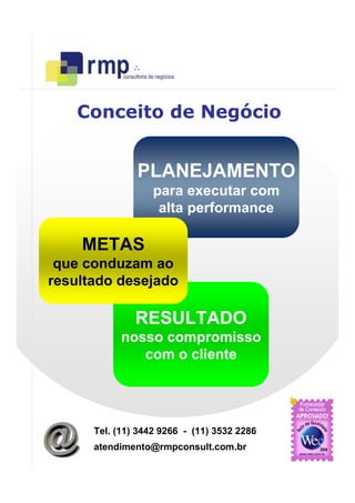 como atingir resultados