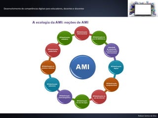 Desenvolvimento de competências digitais para educadores, docentes e discentes
Robson Santos da Silva
 