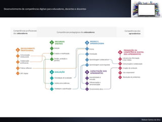 Desenvolvimento de competências digitais para educadores, docentes e discentes
Robson Santos da Silva
 