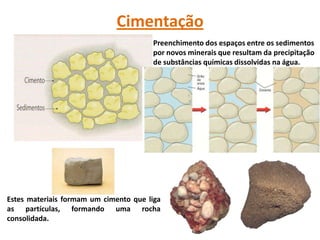 Cimentação
                                       Preenchimento dos espaços entre os sedimentos
                                       por novos minerais que resultam da precipitação
                                       de substâncias químicas dissolvidas na água.




Estes materiais formam um cimento que liga
as partículas, formando uma rocha
consolidada.
 