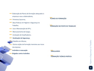 Elaboração de Planos de formação adequados à
empresa e seus colaboradores;
                                                 PLANOS DE FORMAÇÃO
Primeiros Socorros;
Boas Práticas em Higiene e Segurança no
Trabalho;                                        FORMAÇÃO NO POSTO DE TRABALHO
Uso e Manutenção de EPI’s;
Manuseamento de Cargas;
Condução de Empilhadores;
Sinalização de Segurança;




                                                                                 Higiene e Segurança no Trabalho
Trabalho em Alturas;
Outras acções de formação inerentes aos riscos
da empresa;
Incêndios e evacuação
                                                 SIMULACROS
Brigadas contra incêndios
                                                 FORMAÇÃO TEÓRICO-PRÁTICA




                                                                                            9
 