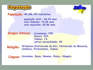 População: 48.396.470 habitantes população total : 66,33 anos sexo feminino: 72,06 anos sexo masculino: 60,86 anos   Grupos étnicos : Ucranianos: 73% Russos: 22% Judeus: 1% outras nacionalidade: 4% Religião: Ortodoxos (Patriarcado de Kiev, Patriarcado de Moscovo), Católicos, Protestantes, Judeus. Línguas: Ucraniano, Russo, Romeno, Polaco, Húngaro. 