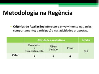 Metodologia na Regência Critérios de Avaliação:  interesse e envolvimento nas aulas; comportamento; participação nas atividades propostas. Atividades avaliativas Média Exercícios  + Comportamento Álbum Seriado Prova 5,0 Valor 2 4 4 