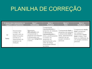 PLANILHA DE CORREÇÃO
 