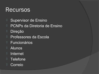 Recursos
   Supervisor de Ensino
   PCNPs da Diretoria de Ensino
   Direção
   Professores da Escola
   Funcionários
   Alunos
   Internet
   Telefone
   Correio
 